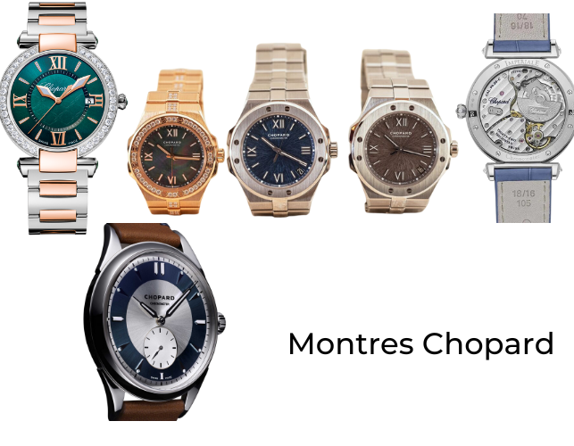 Histoire de Chopard Marque de montre